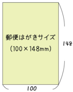 年賀状のサイズ